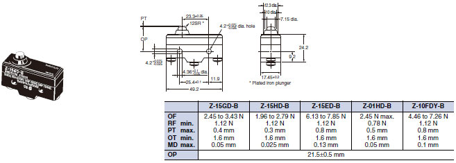 OMRON Z-15G-B Basic Switch Boasting Pin Plunger Standard G 0,5mm 